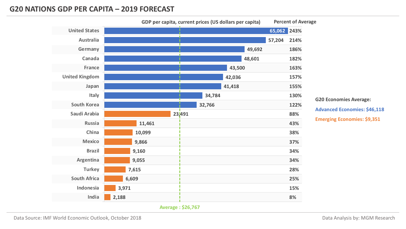 can-china-s-gdp-keep-growing-welcome-to-chinafund